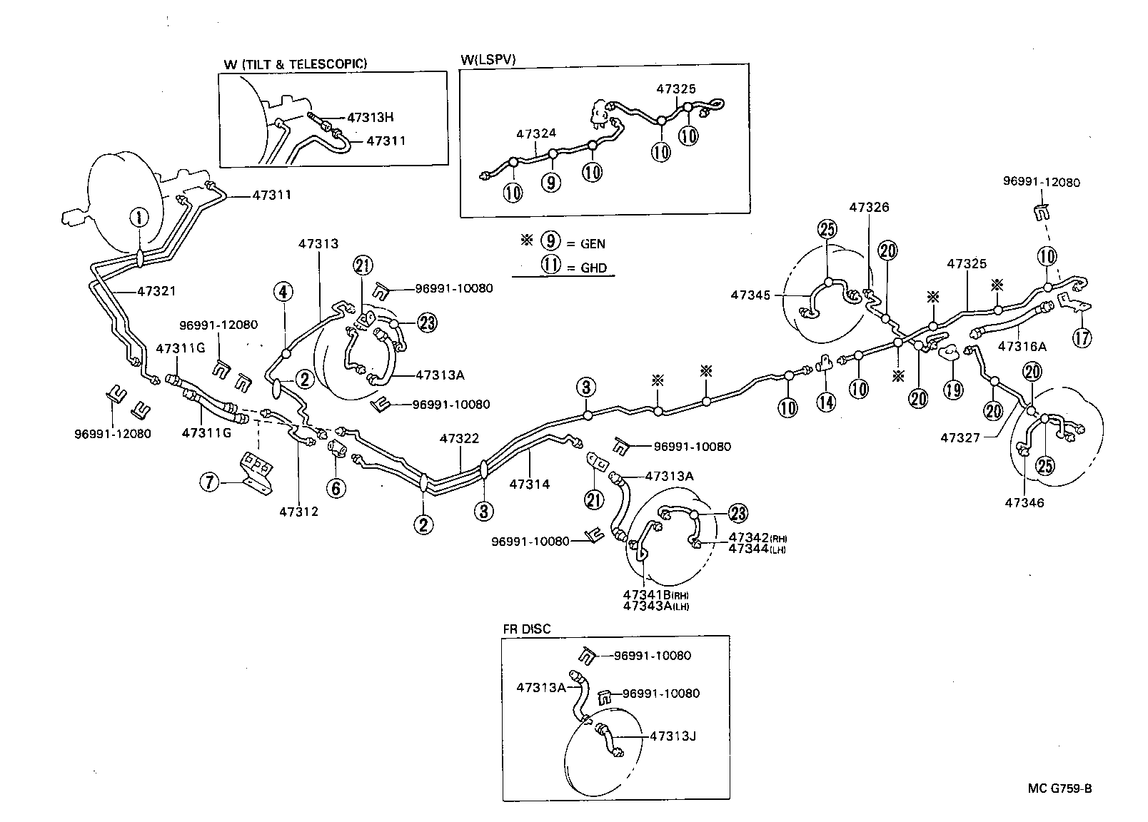 Figure MCG759B