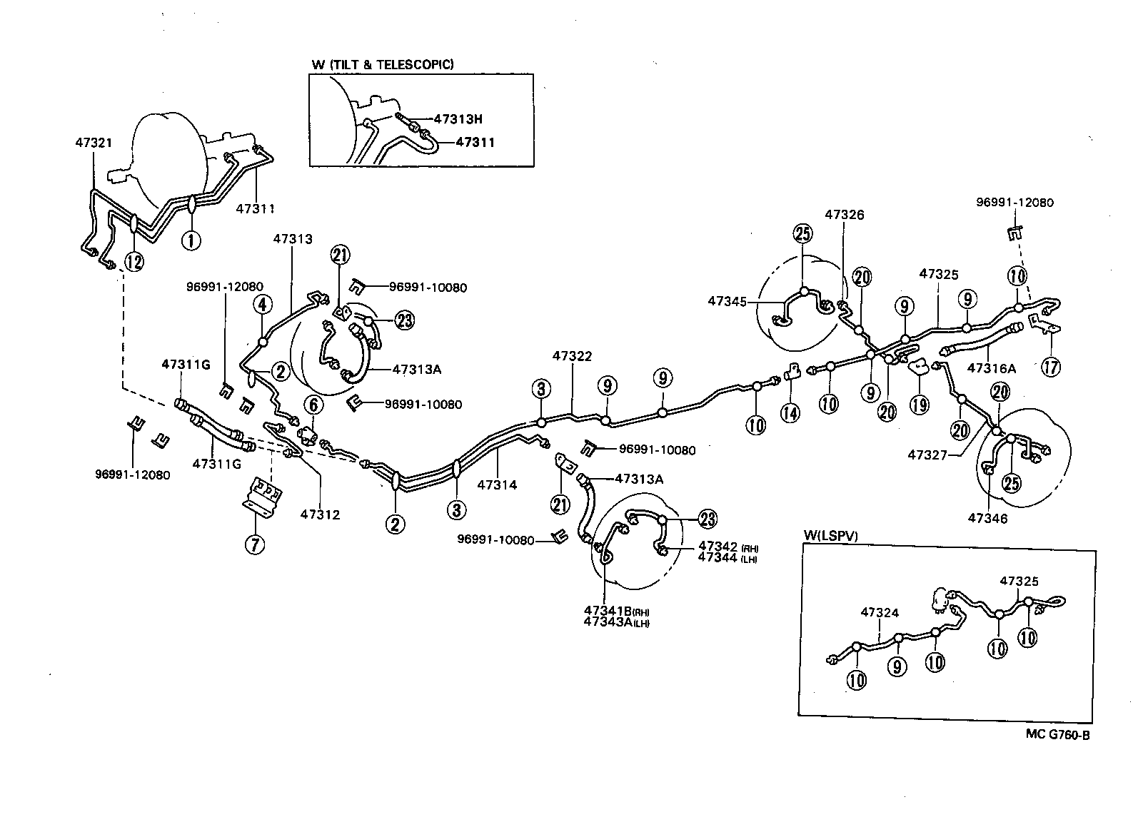 Figure MCG760B