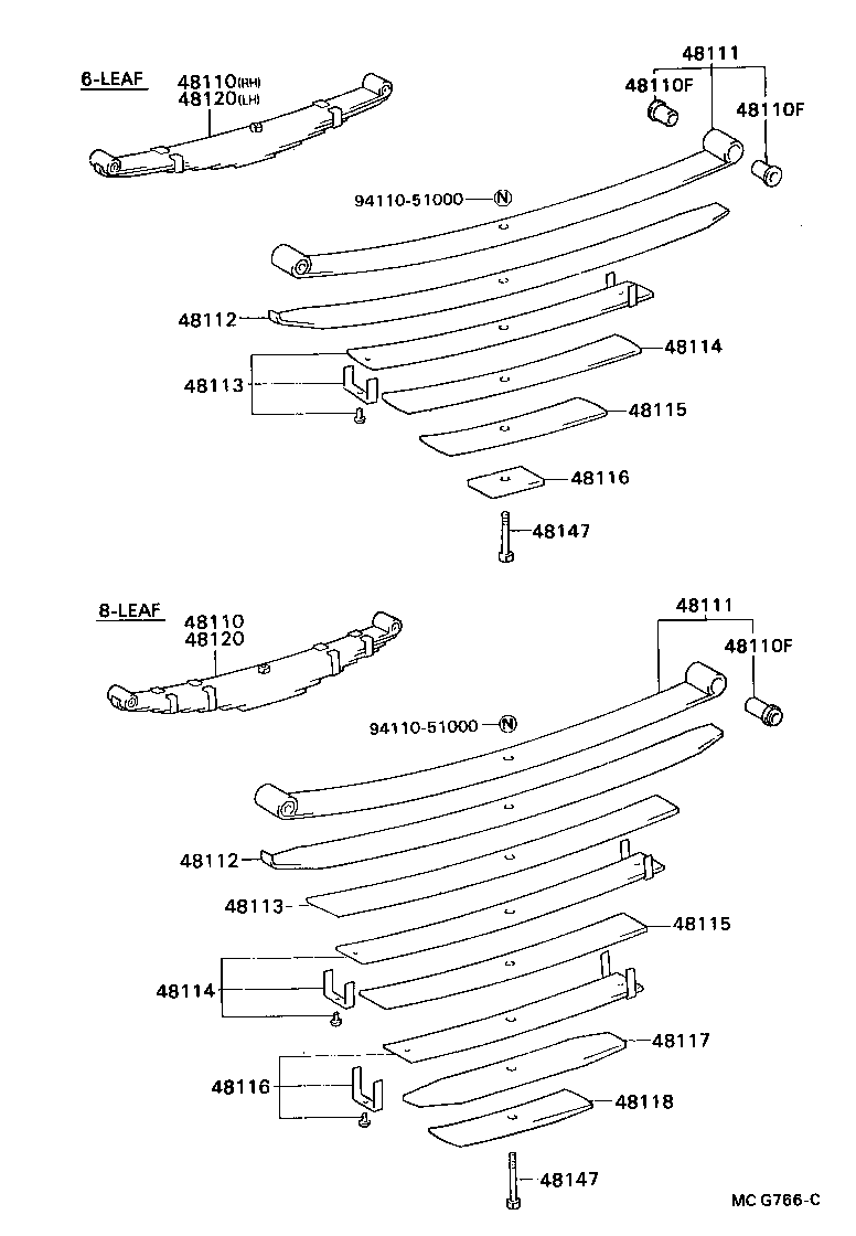 Figure MCG766C