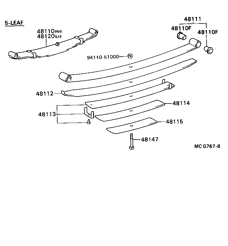 Figure MCG767B