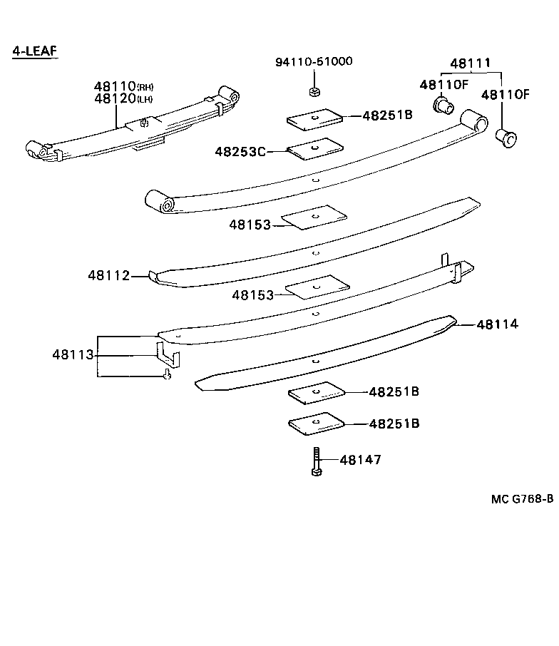 Figure MCG768B