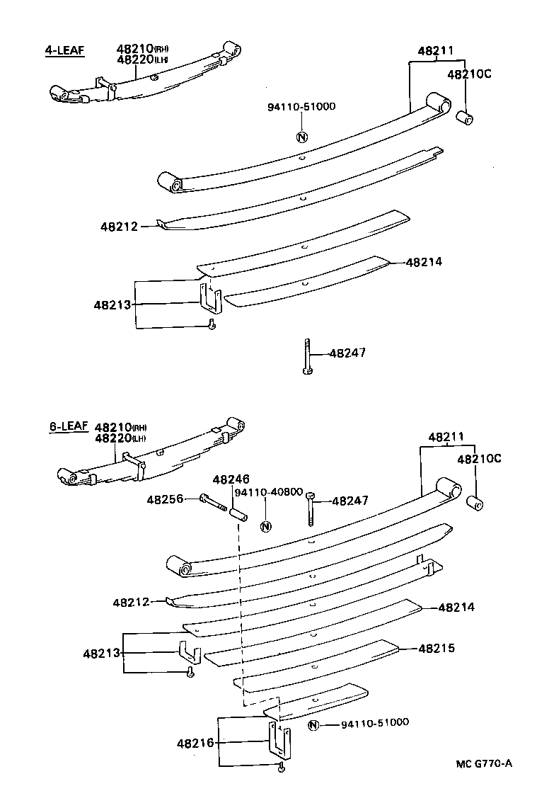Figure MCG770A