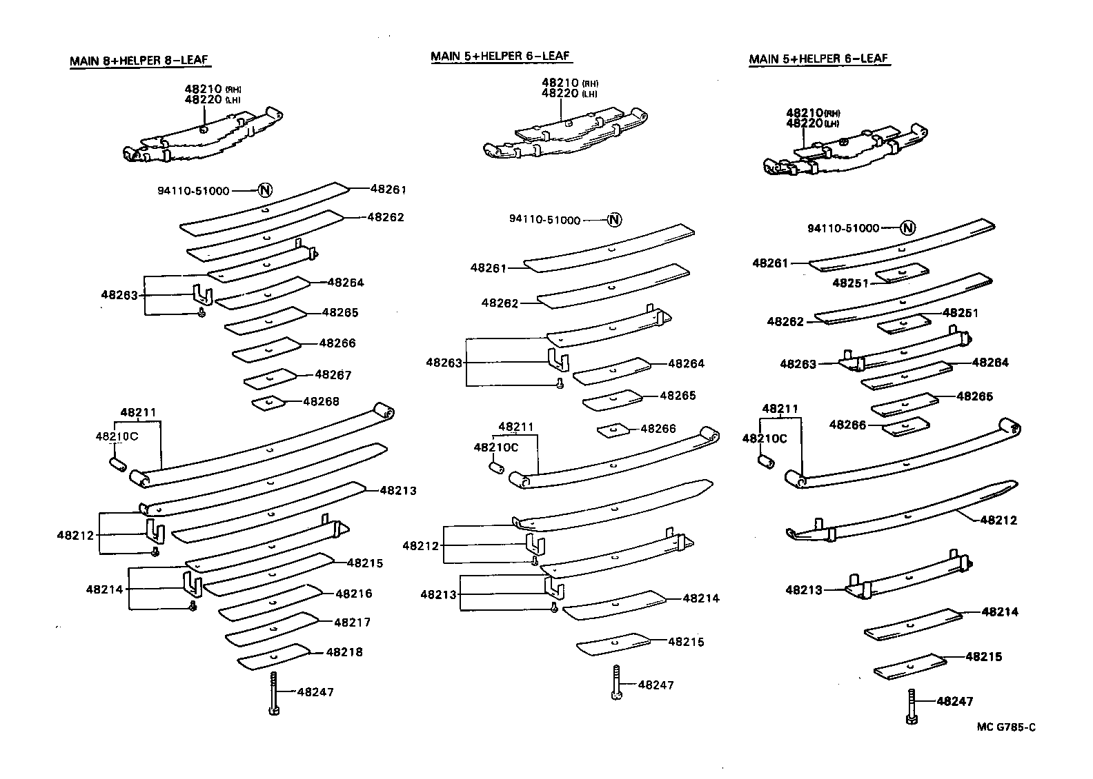 Figure MCG785C