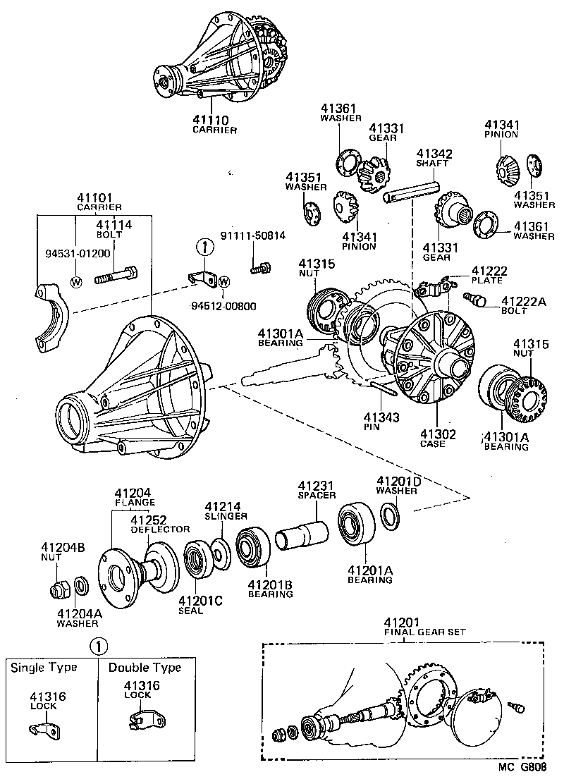 Figure MCG808