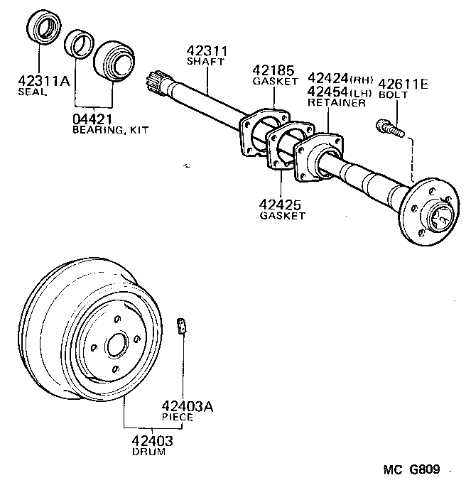 Figure MCG809