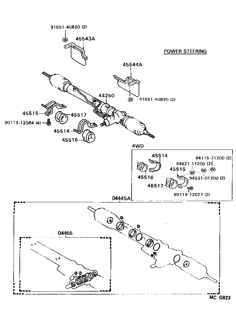 Figure MCG823