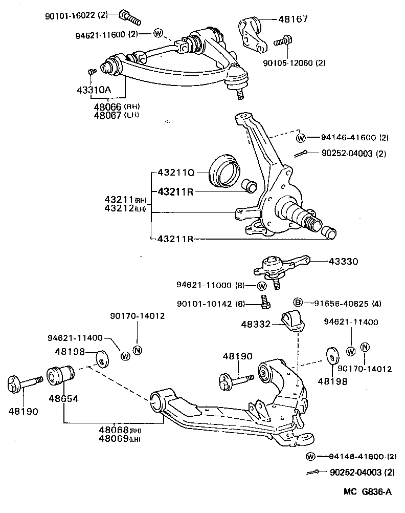 Figure MCG836A