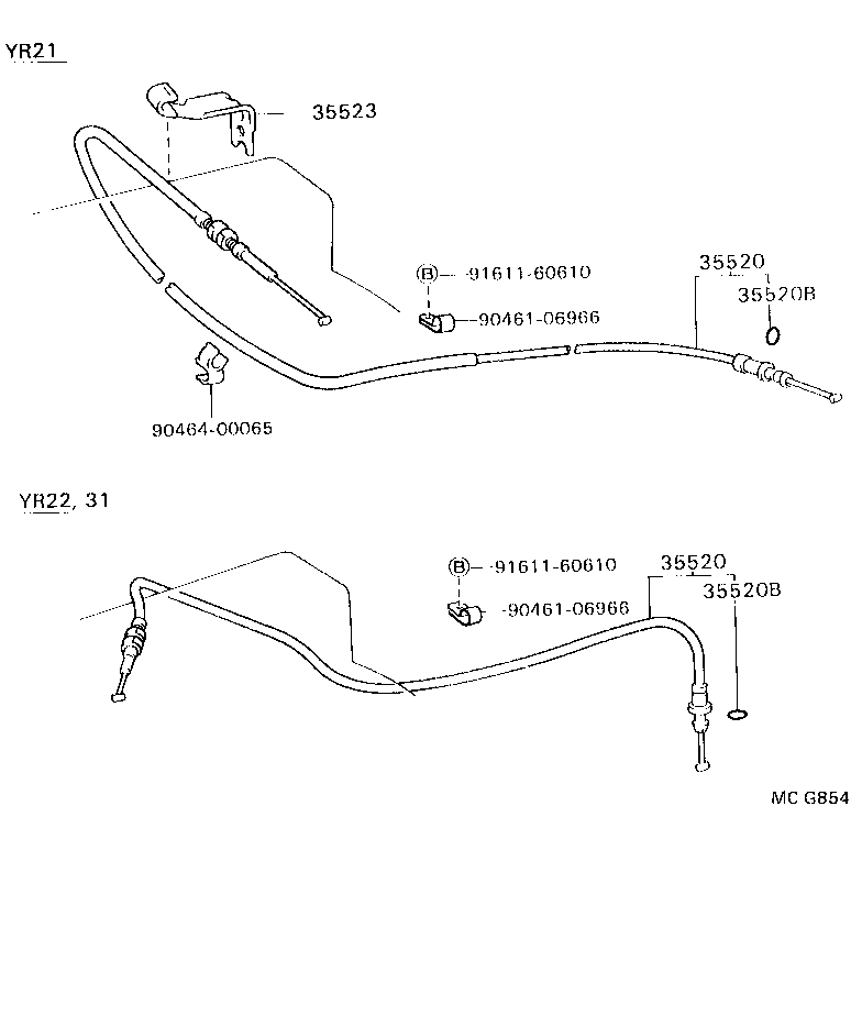 Figure MCG854
