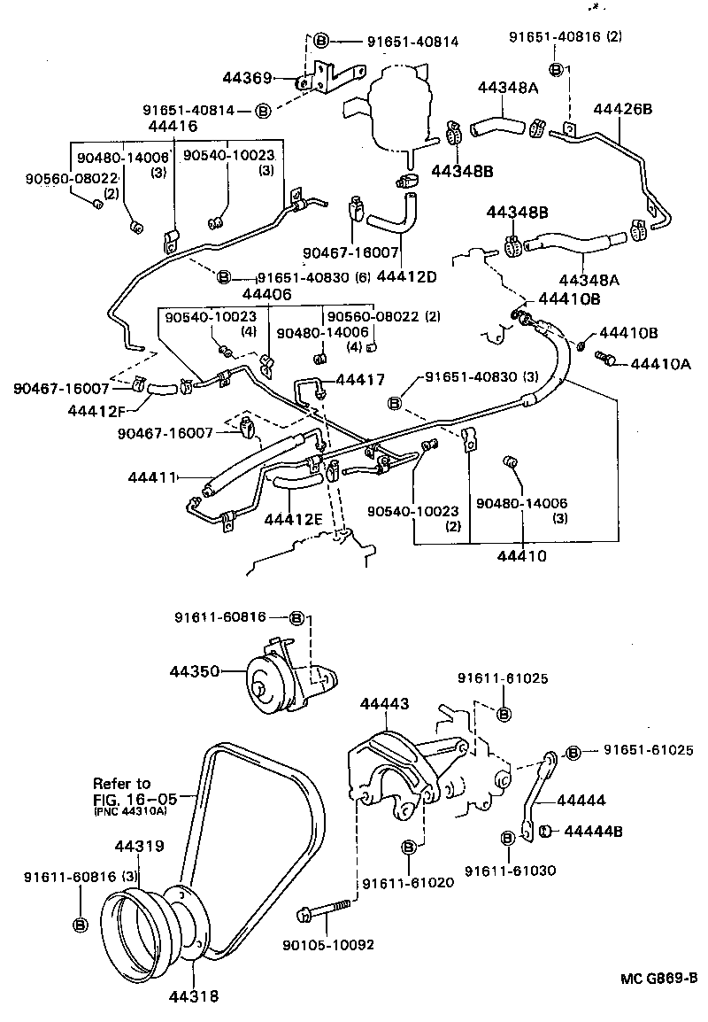 Figure MCG869B