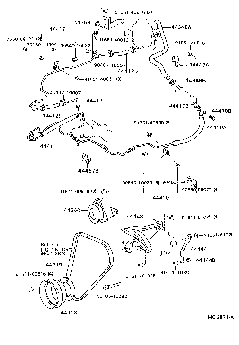 Figure MCG871A