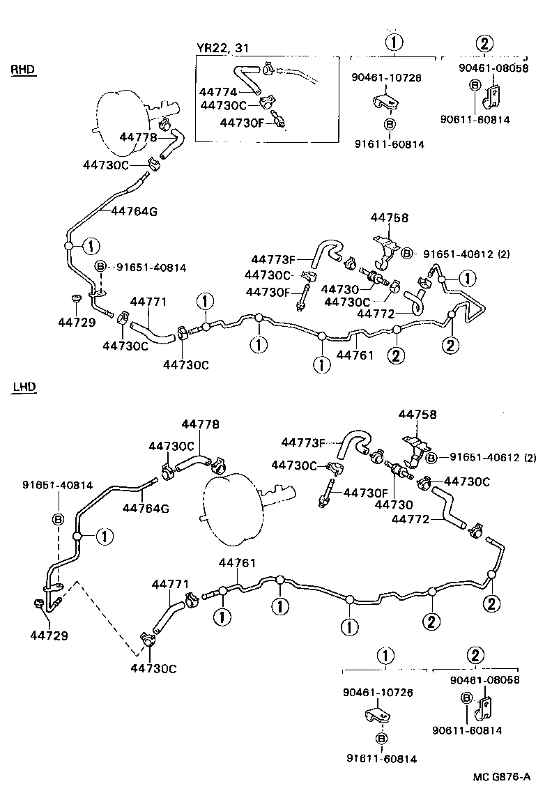 Figure MCG876A