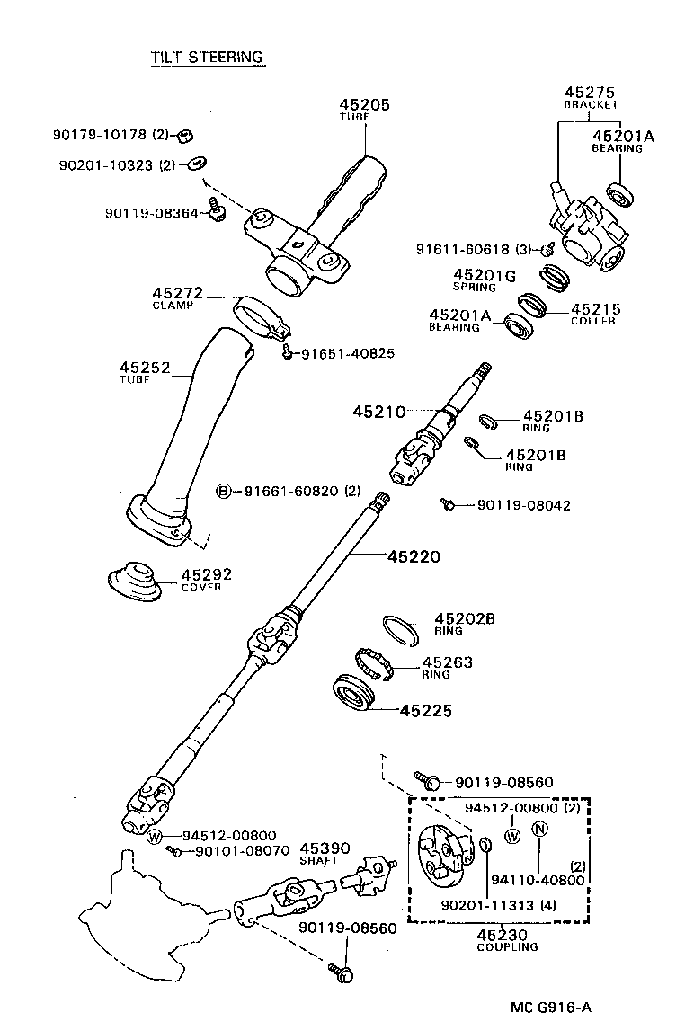 Figure MCG916A