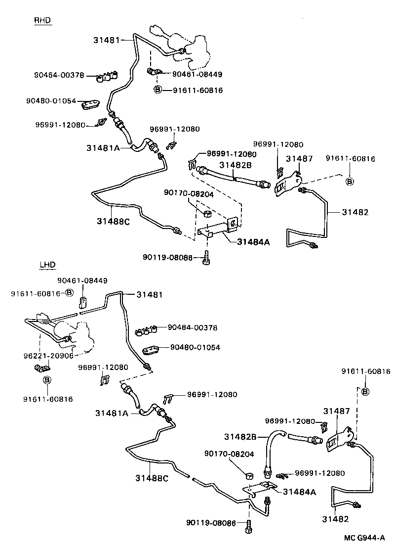 Figure MCG944A