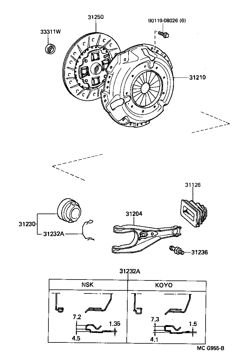 Figure MCG955B