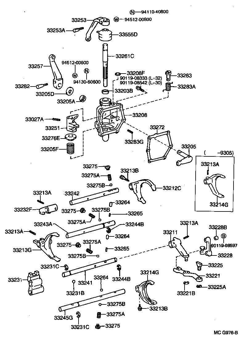 Figure MCG976B