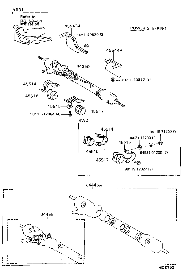 Figure MCK862