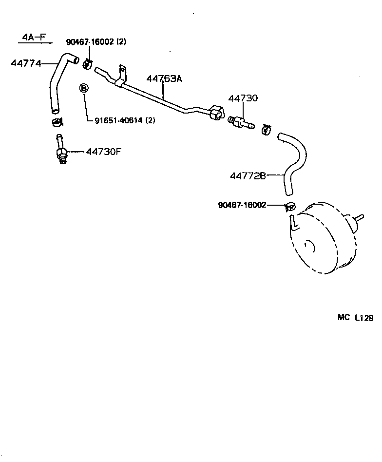 Figure MCL129