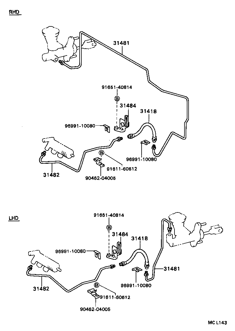 Figure MCL143