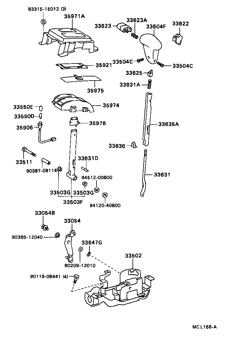 Figure MCL168A