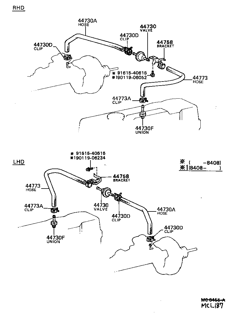 Figure MCL187