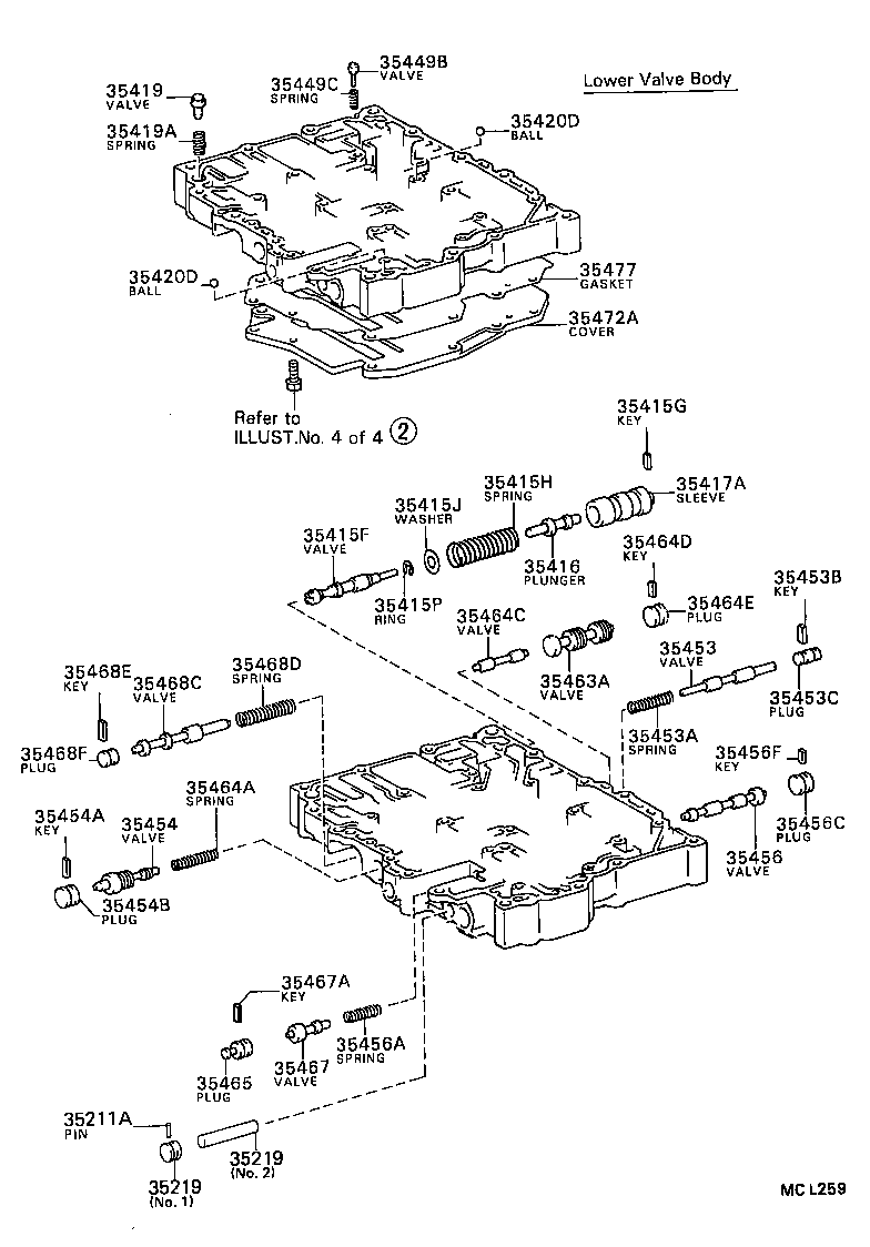Figure MCL259