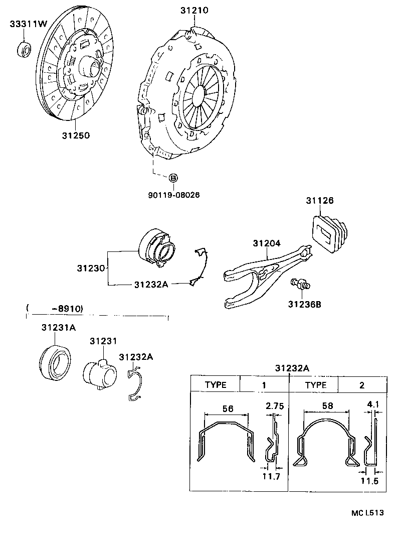 Figure MCL513