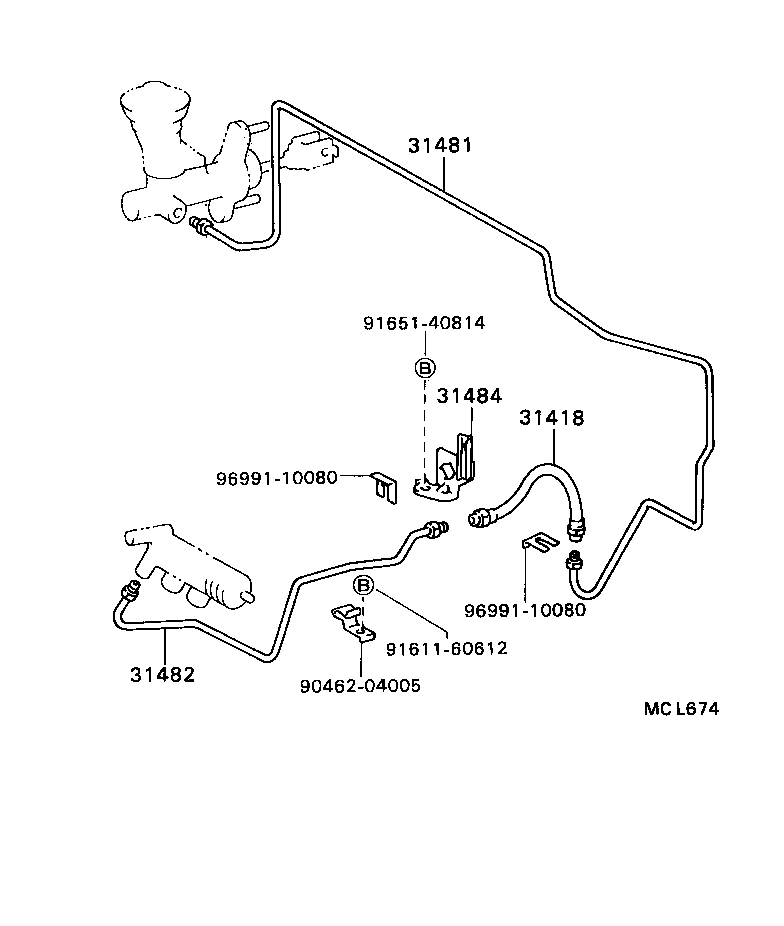 Figure MCL674