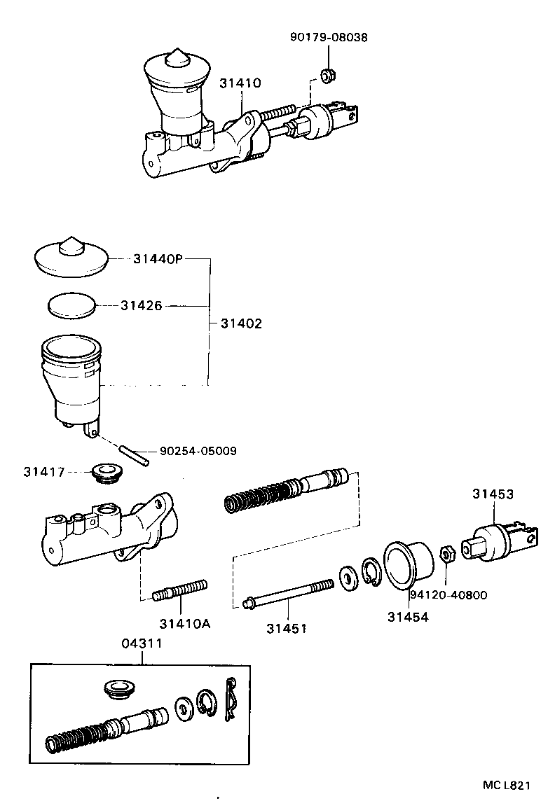 Figure MCL821