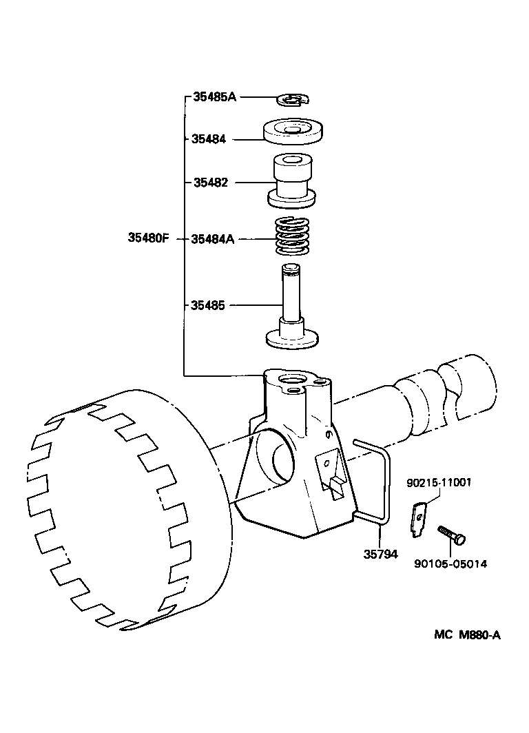 Figure MCM880A