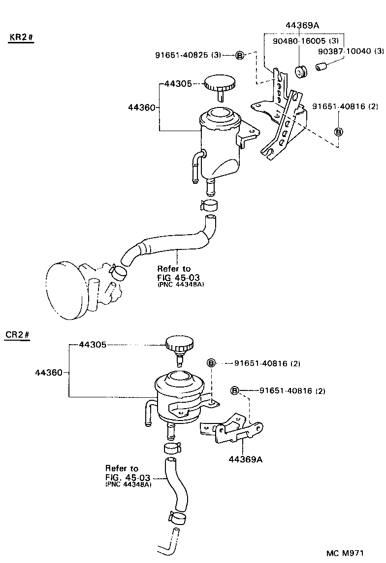 Figure MCM971