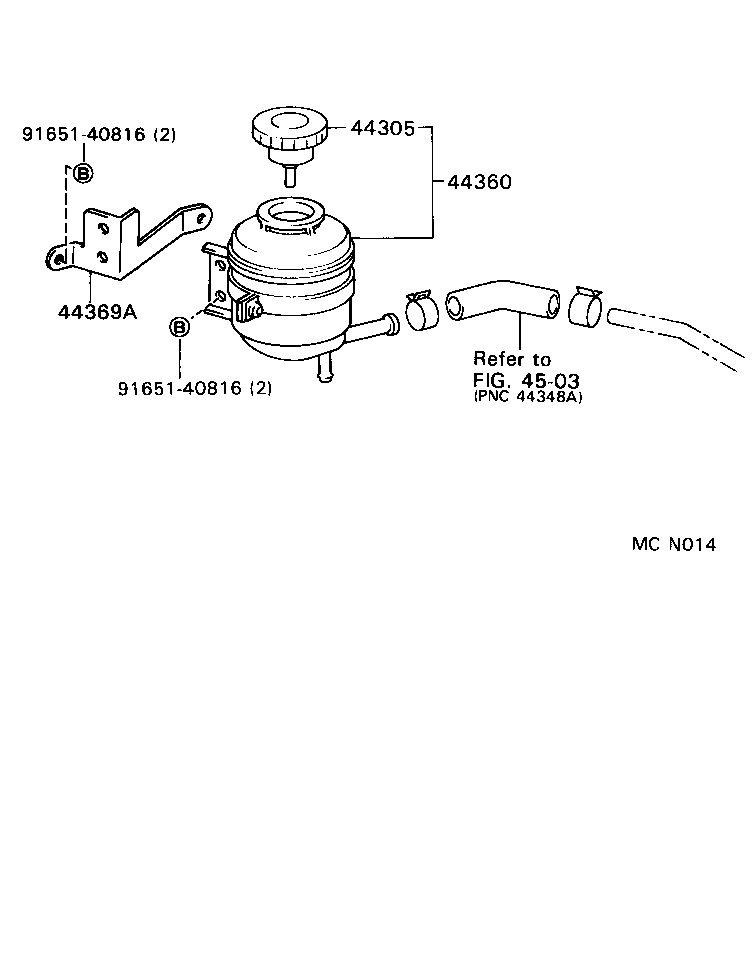Figure MCN014