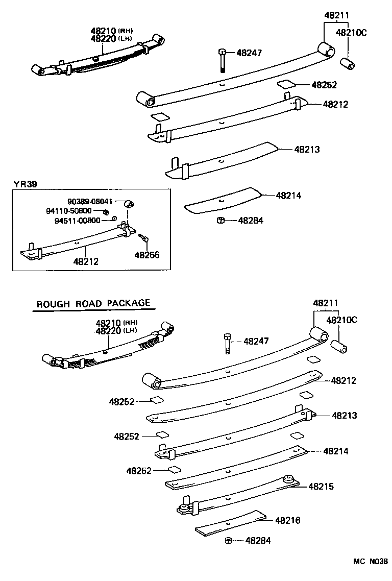 Figure MCN038