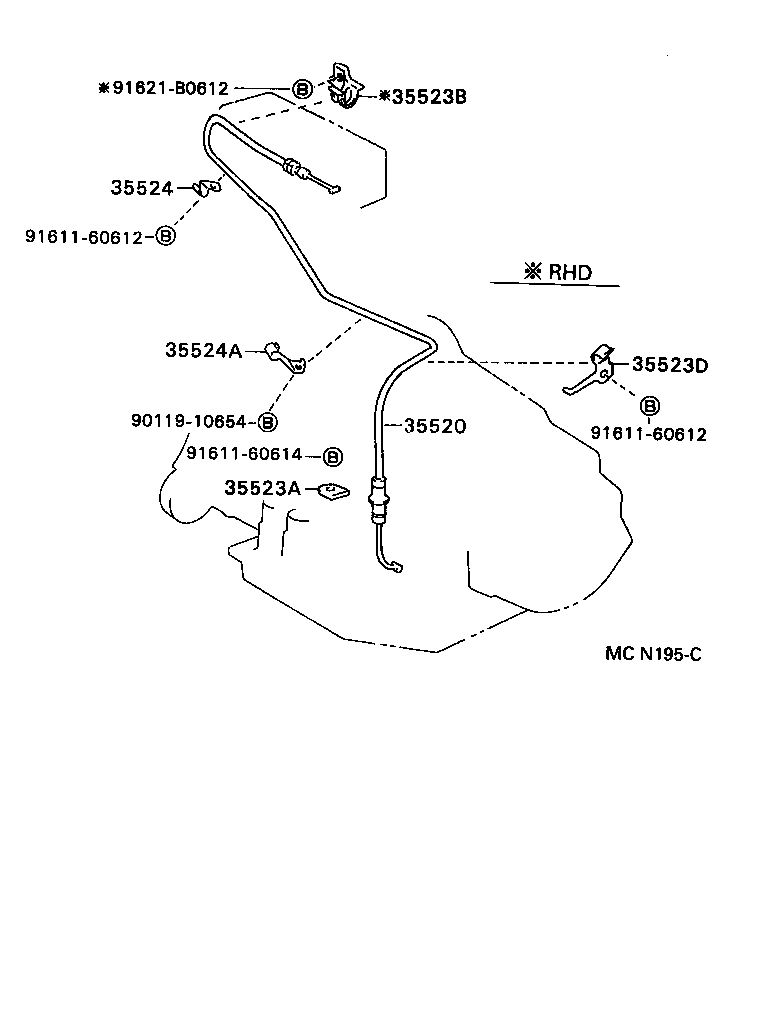 Figure MCN195C