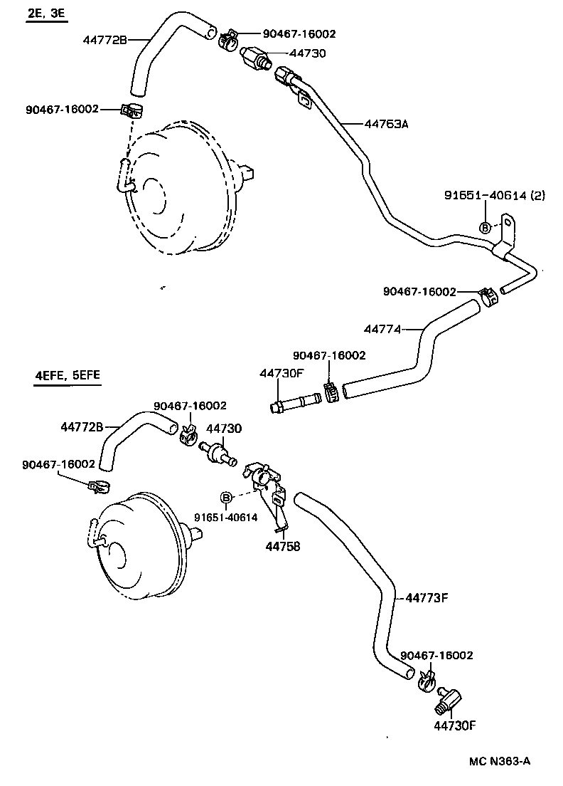 Figure MCN363A
