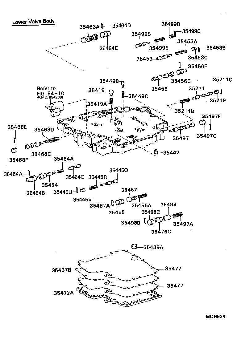 Figure MCN634