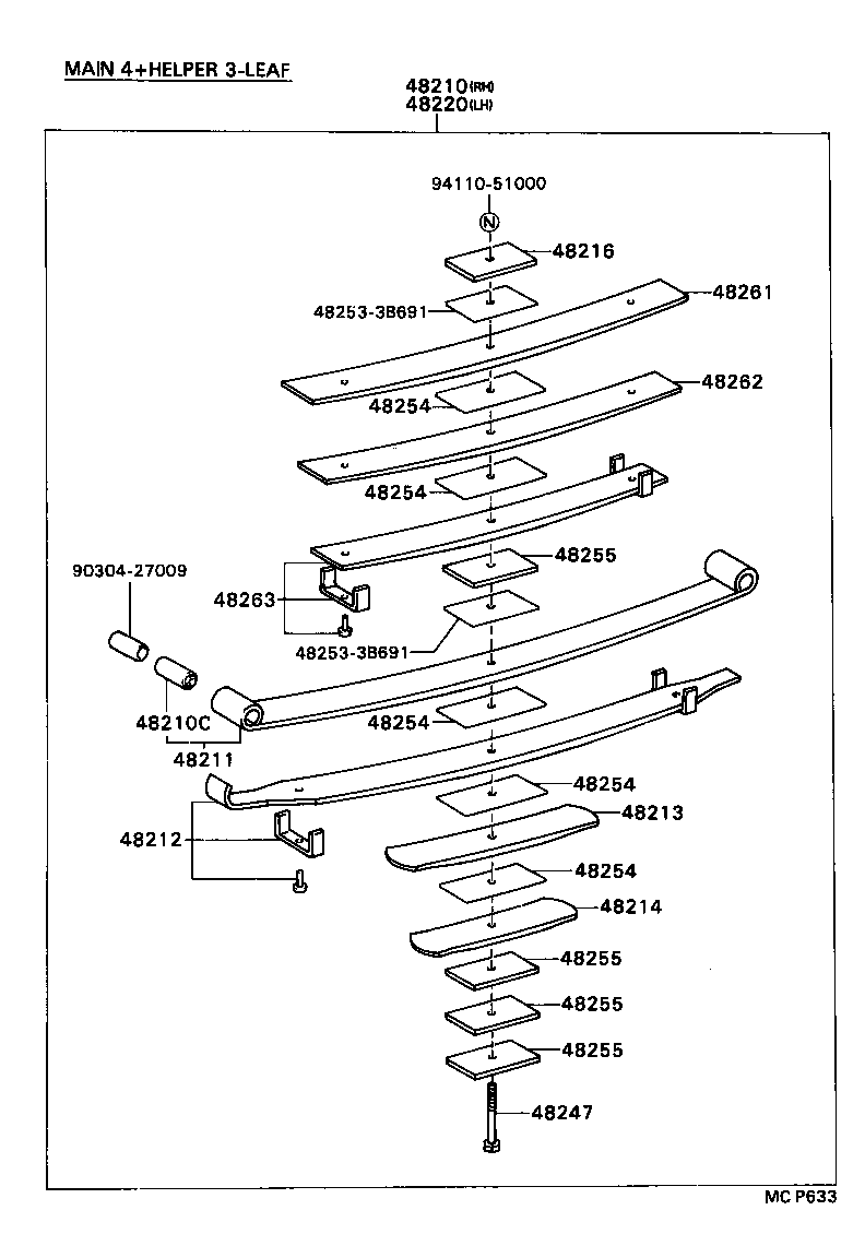 Figure MCP633