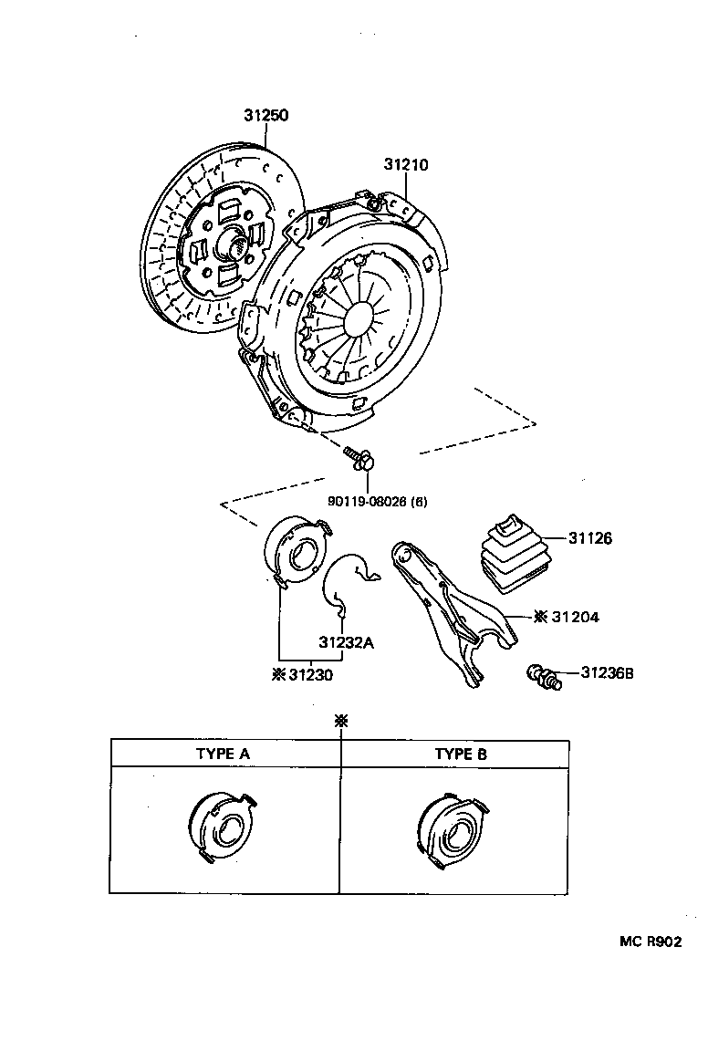 Figure MCR902