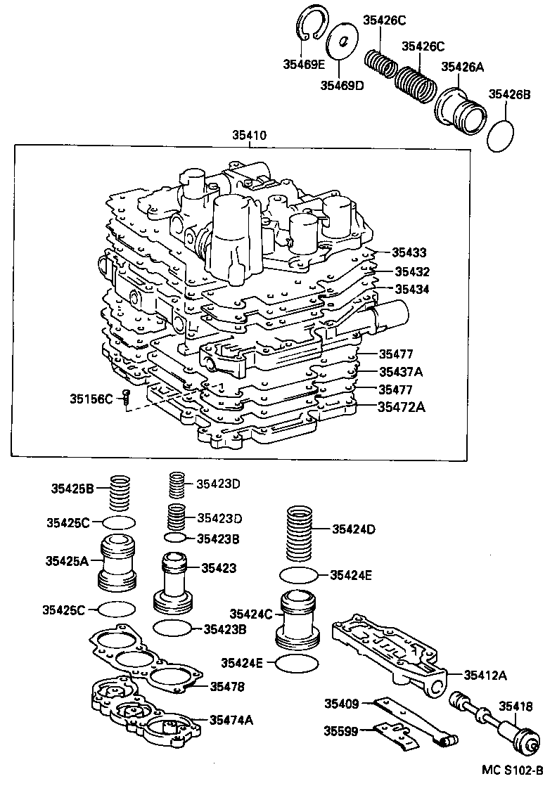 Figure MCS102B