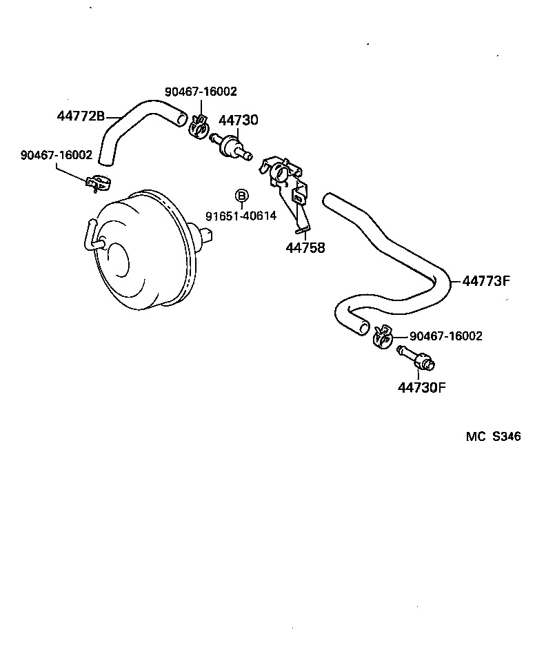 Figure MCS346