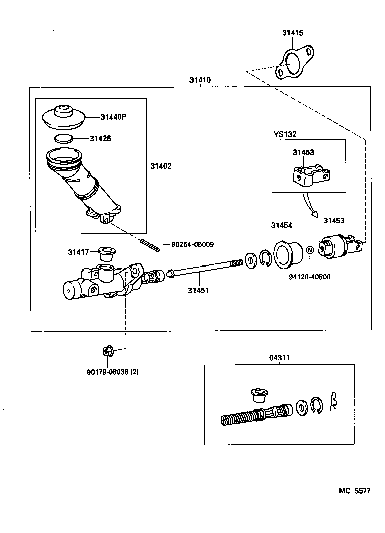 Figure MCS577