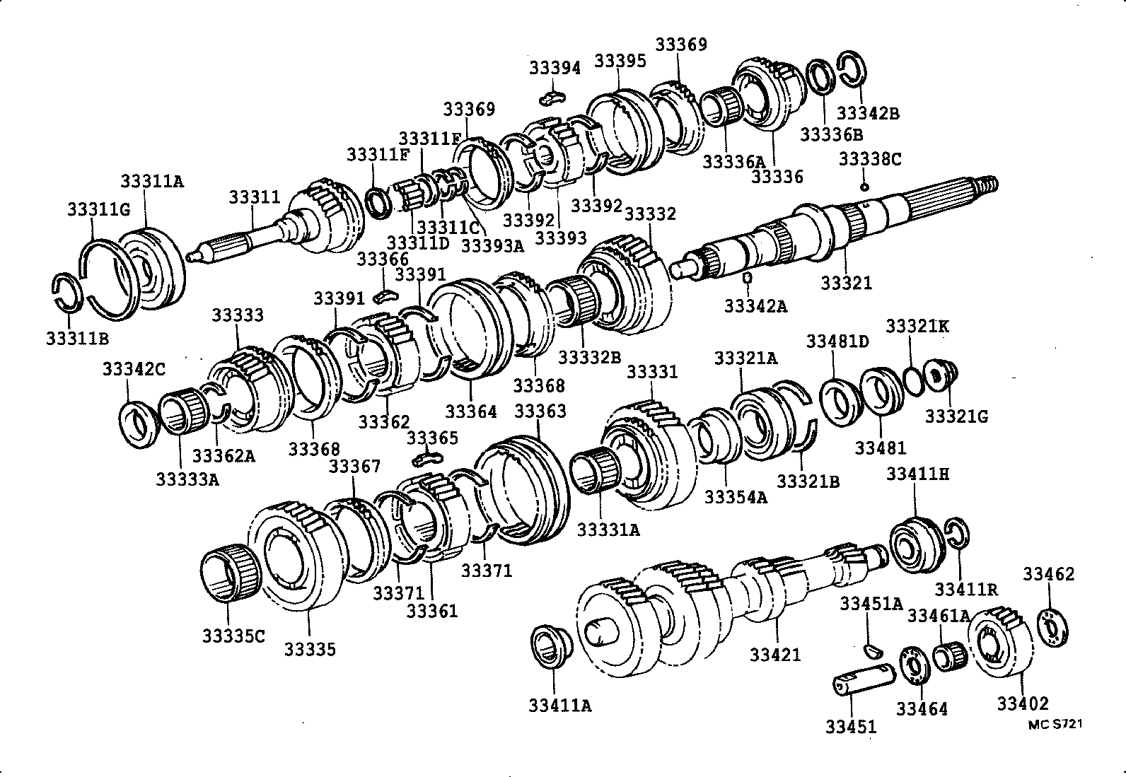 Figure MCS721