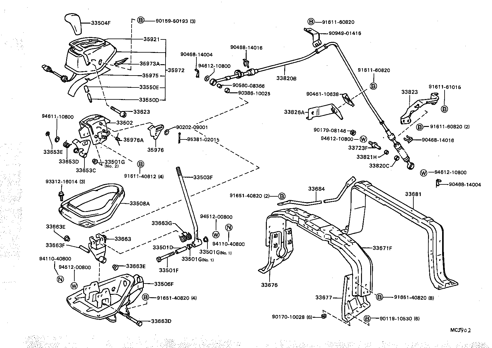 Figure MCS902