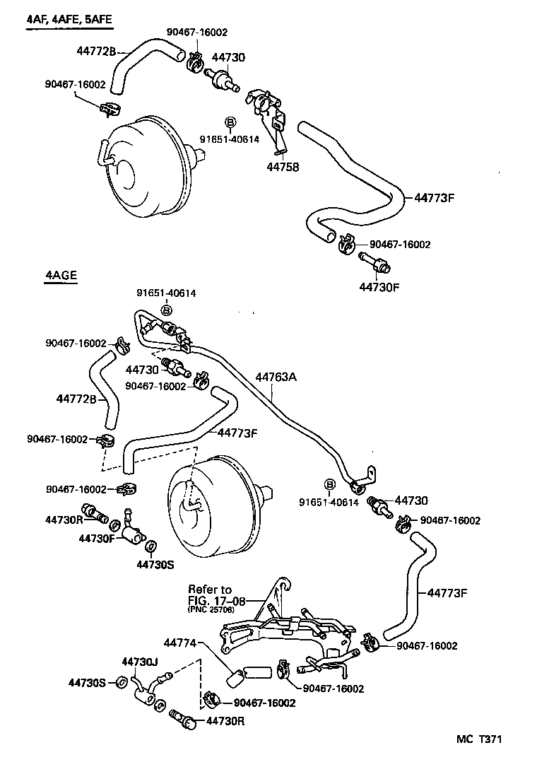 Figure MCT371