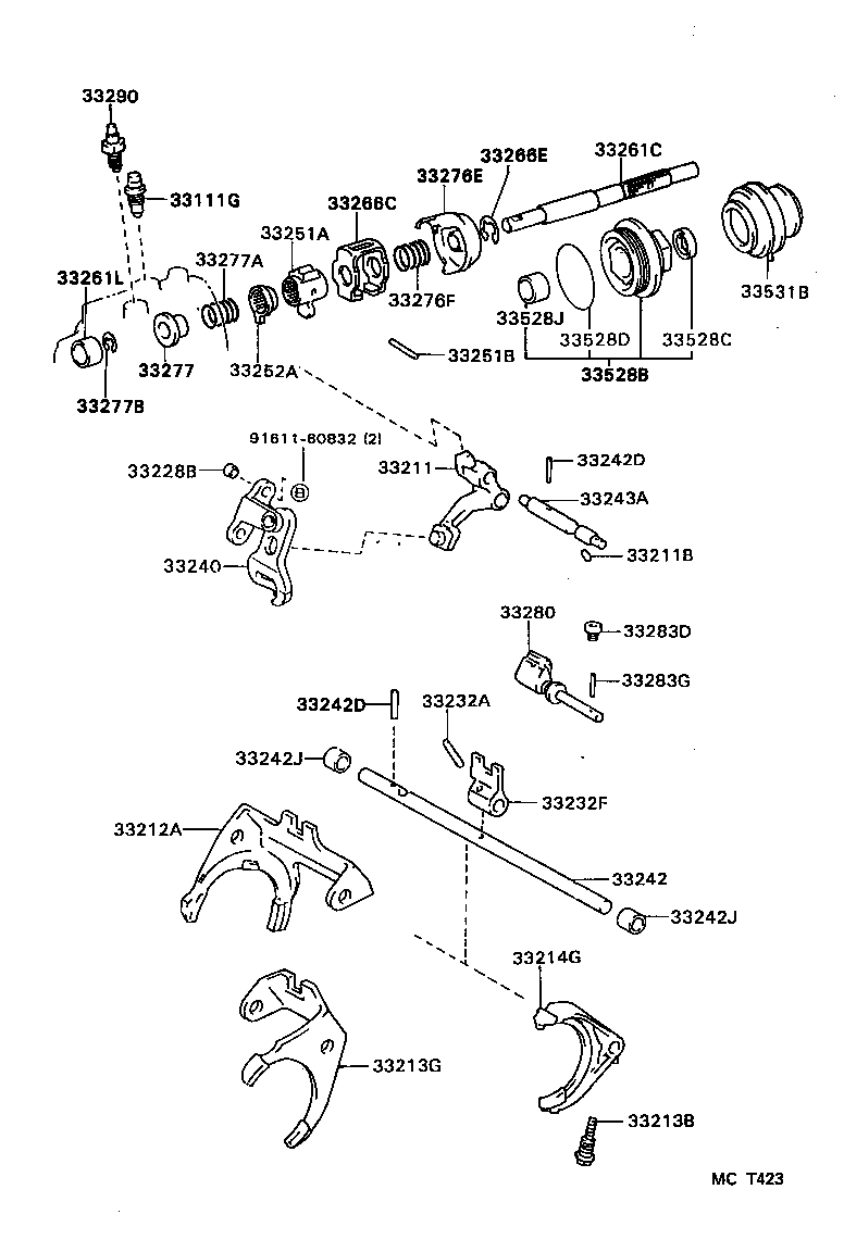 Figure MCT423