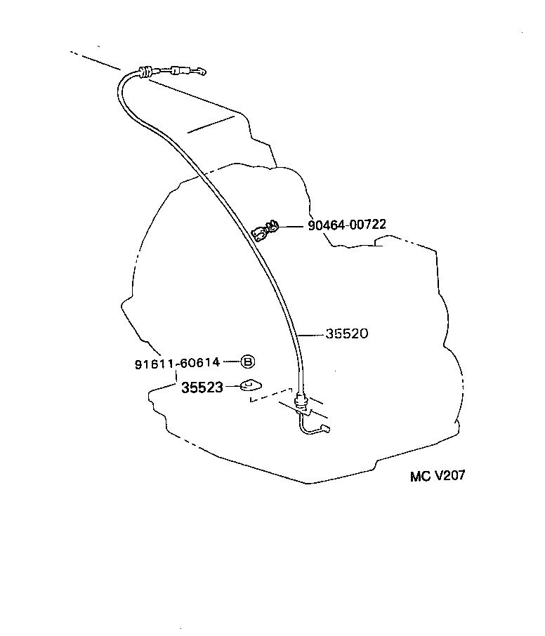 Figure MCV207