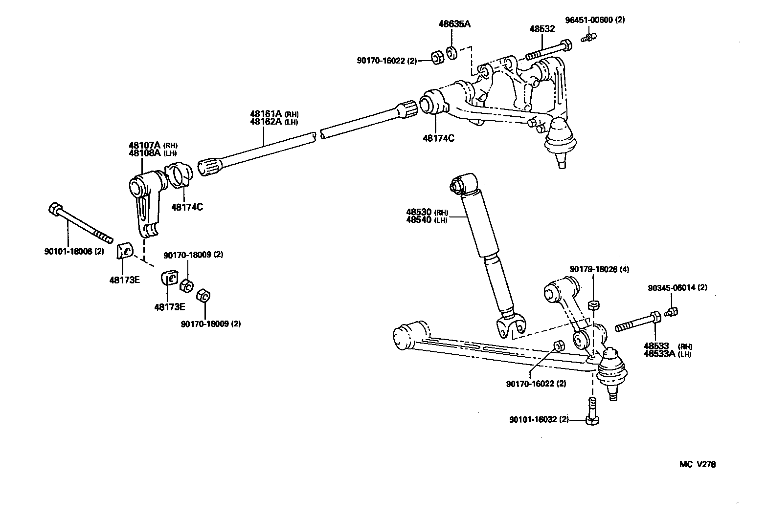 Figure MCV278