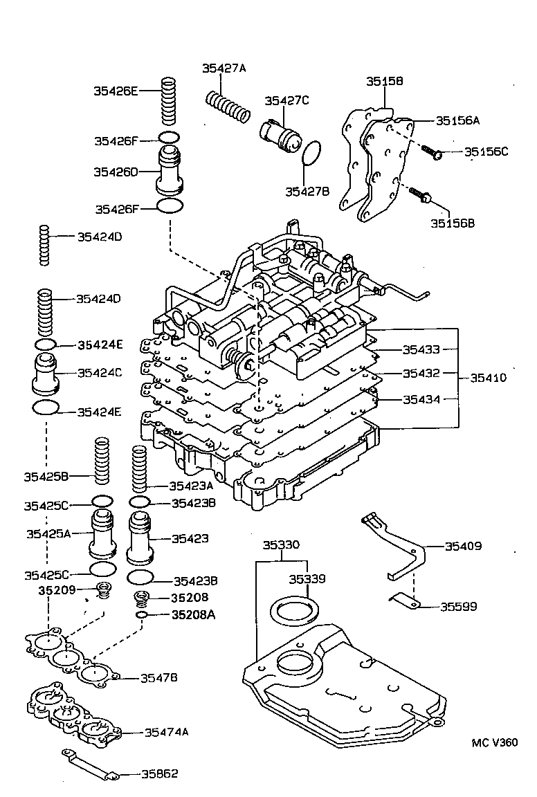 Figure MCV360