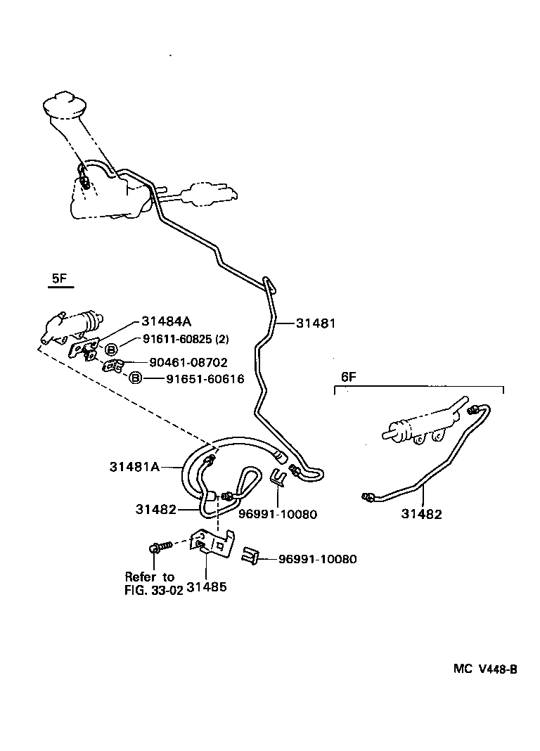 Figure MCV448B