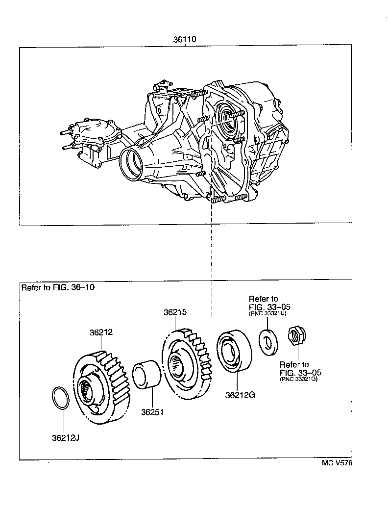 Figure MCV576