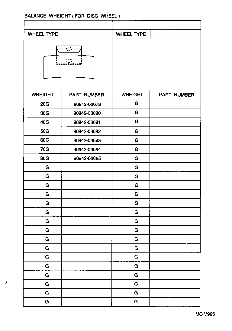 Figure MCV965